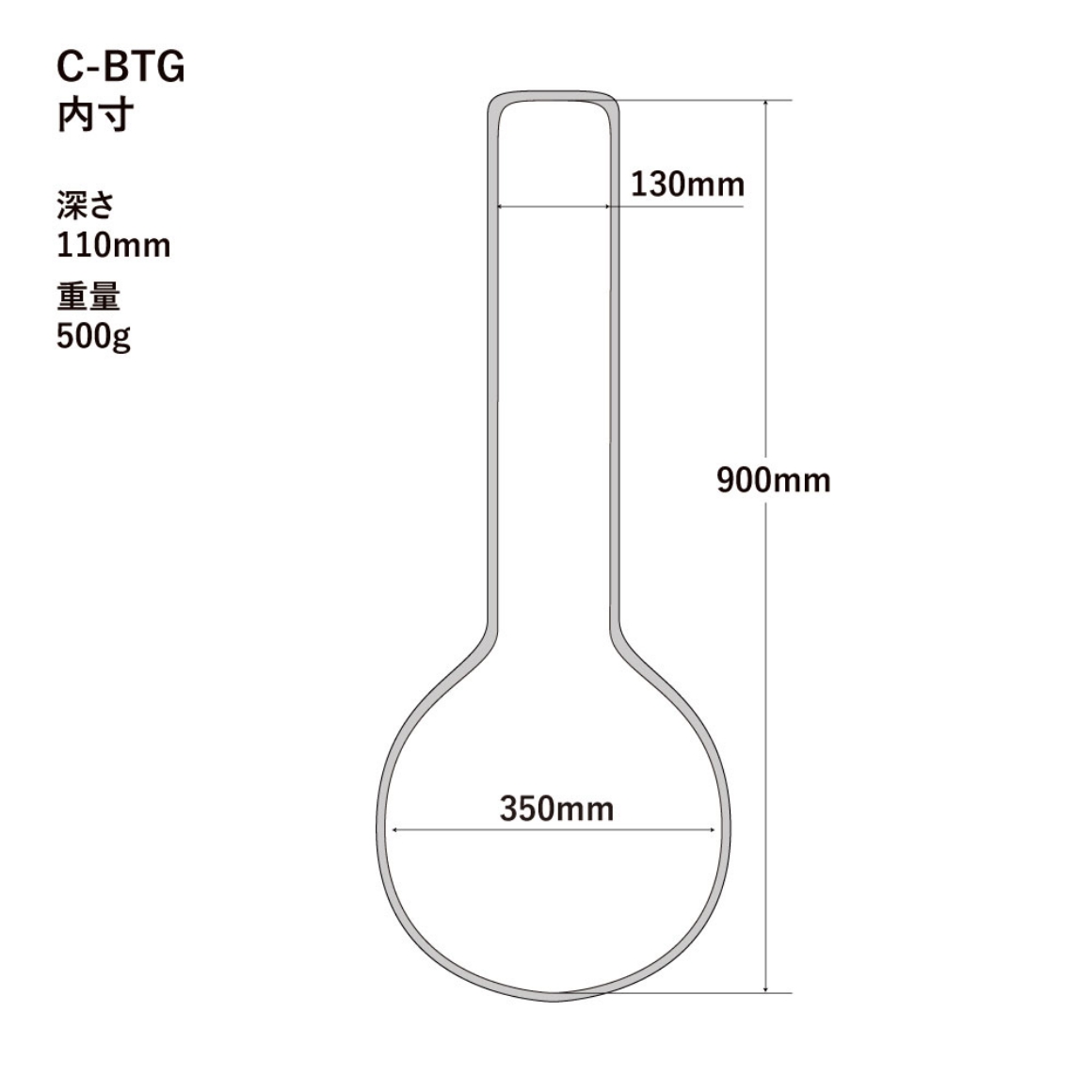 C-BTG