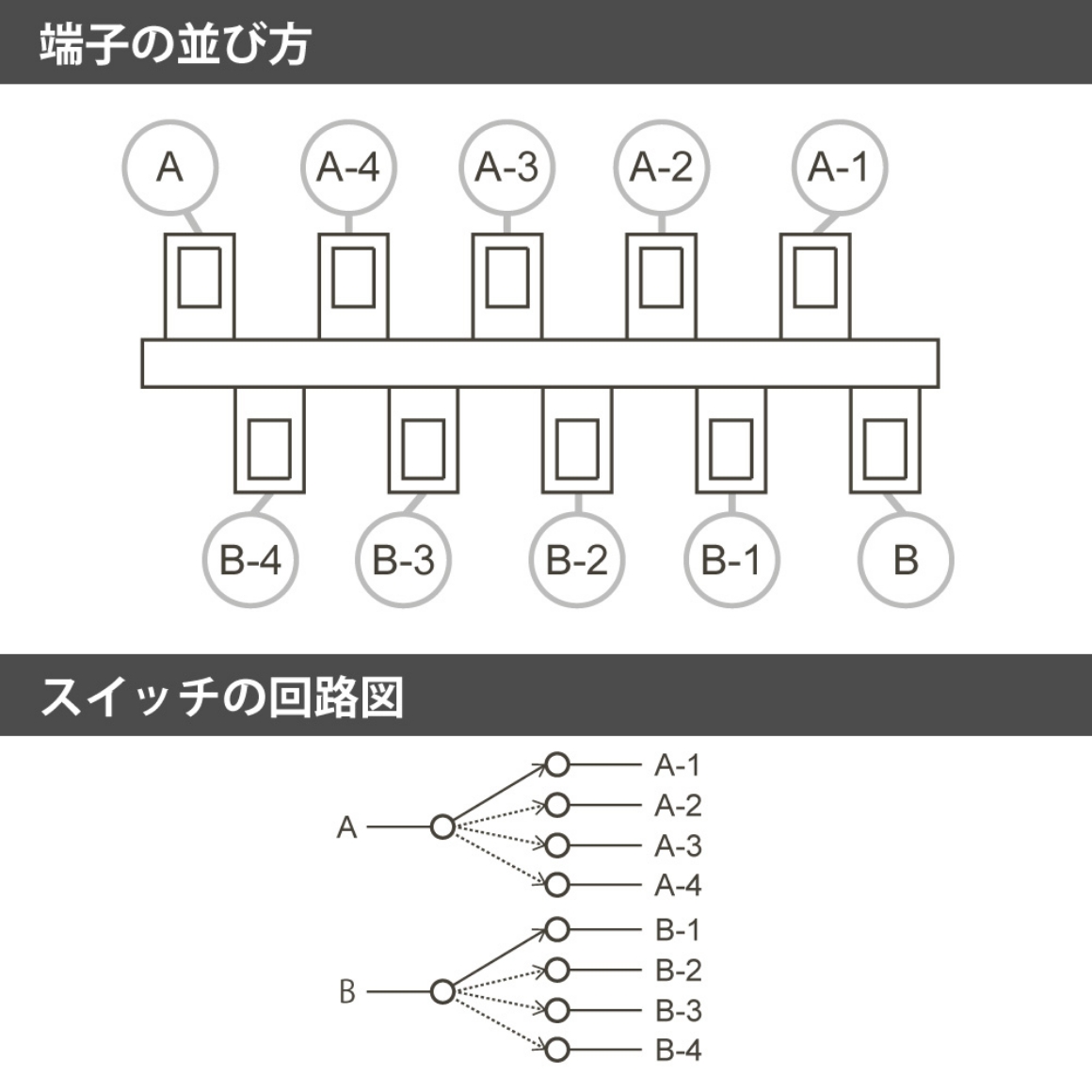 ULS-O4W
