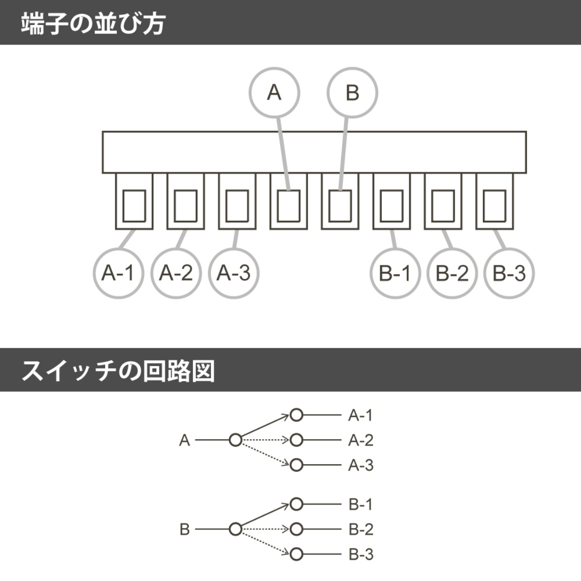 YM-50S