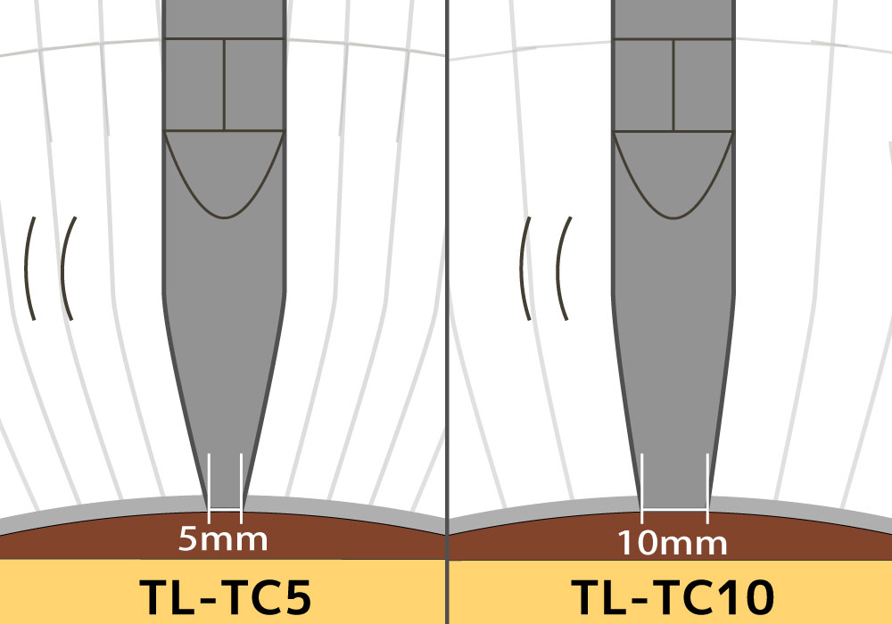 TL-TC Fret puller