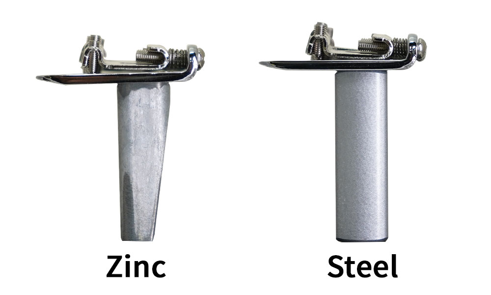 Two-point Synchronized Tremolo Bridges