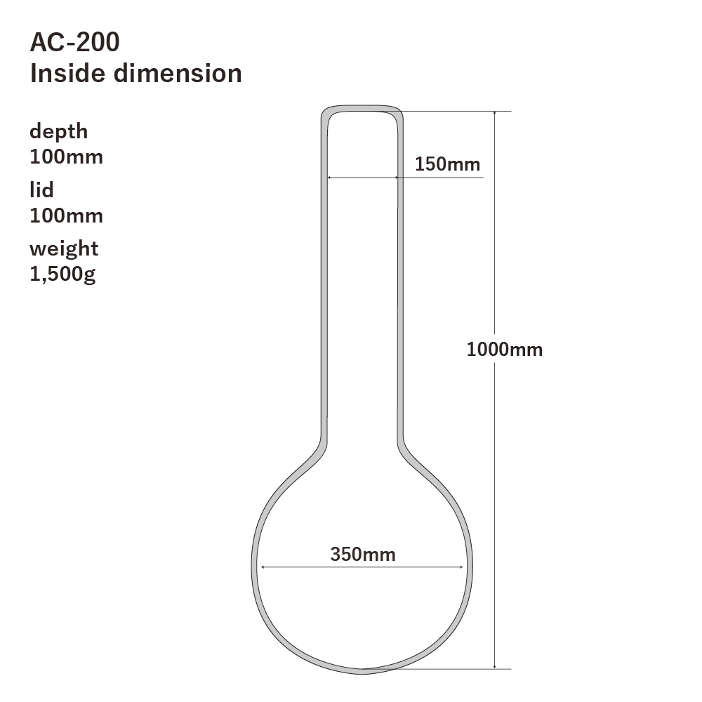 AC-200RD