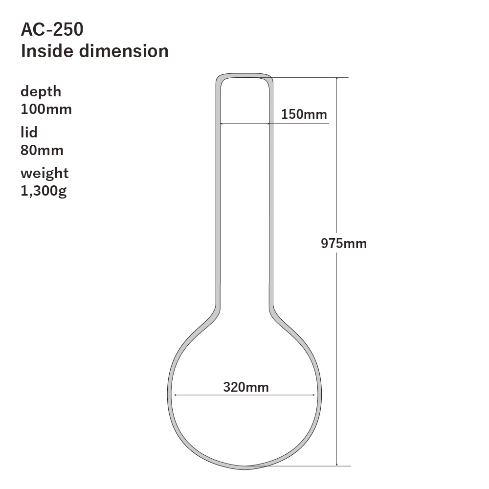 AC-250RD