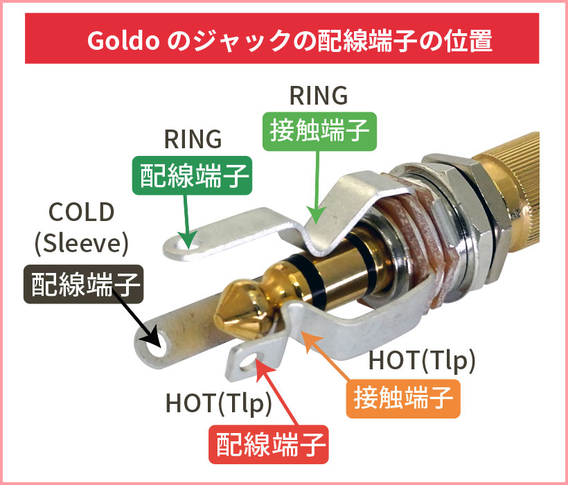 JG00S goldo ステレオジャック