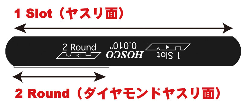 ダイヤコンボ