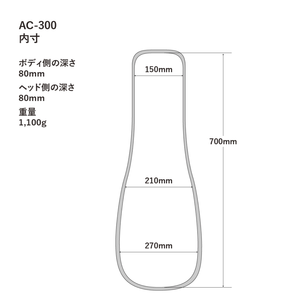 AC-300RD