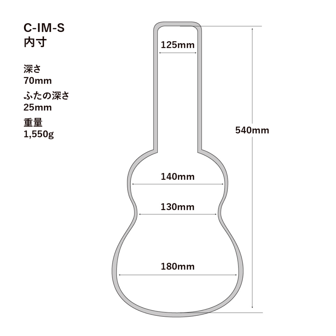 C-IM-S