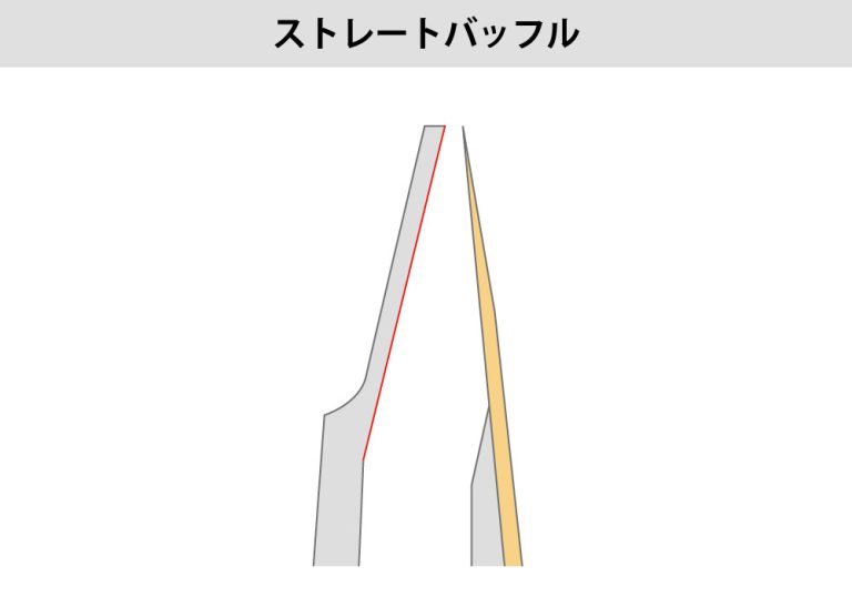 ストレートバッフル