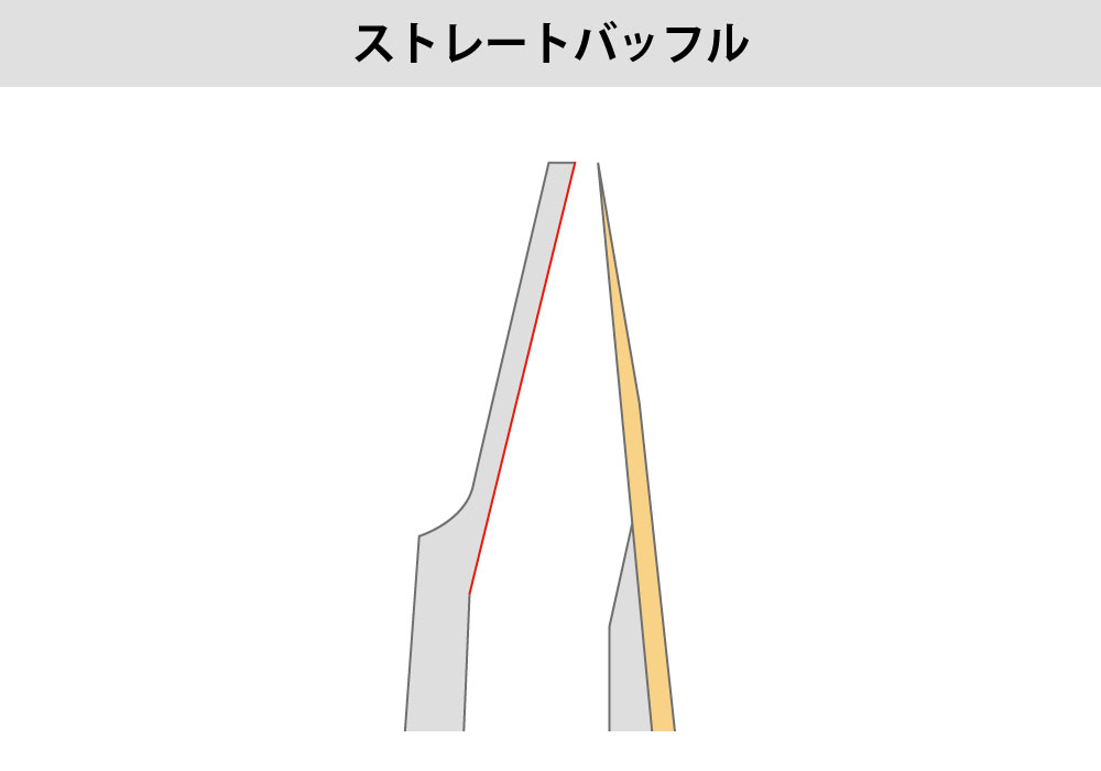 ストレートバッフル
